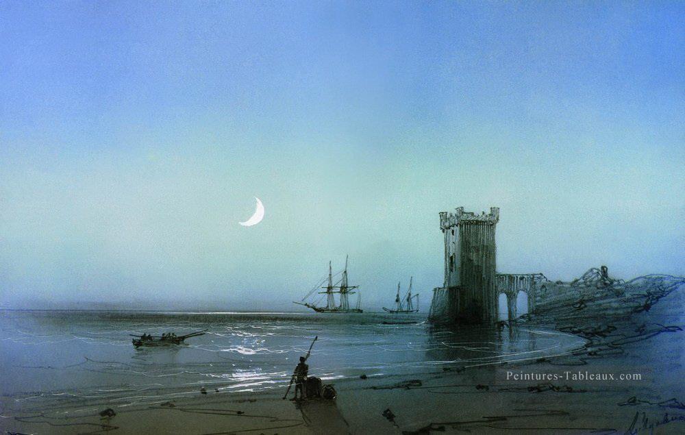 Ivan Aivazovsky Paysage marin littoral Peintures à l'huile